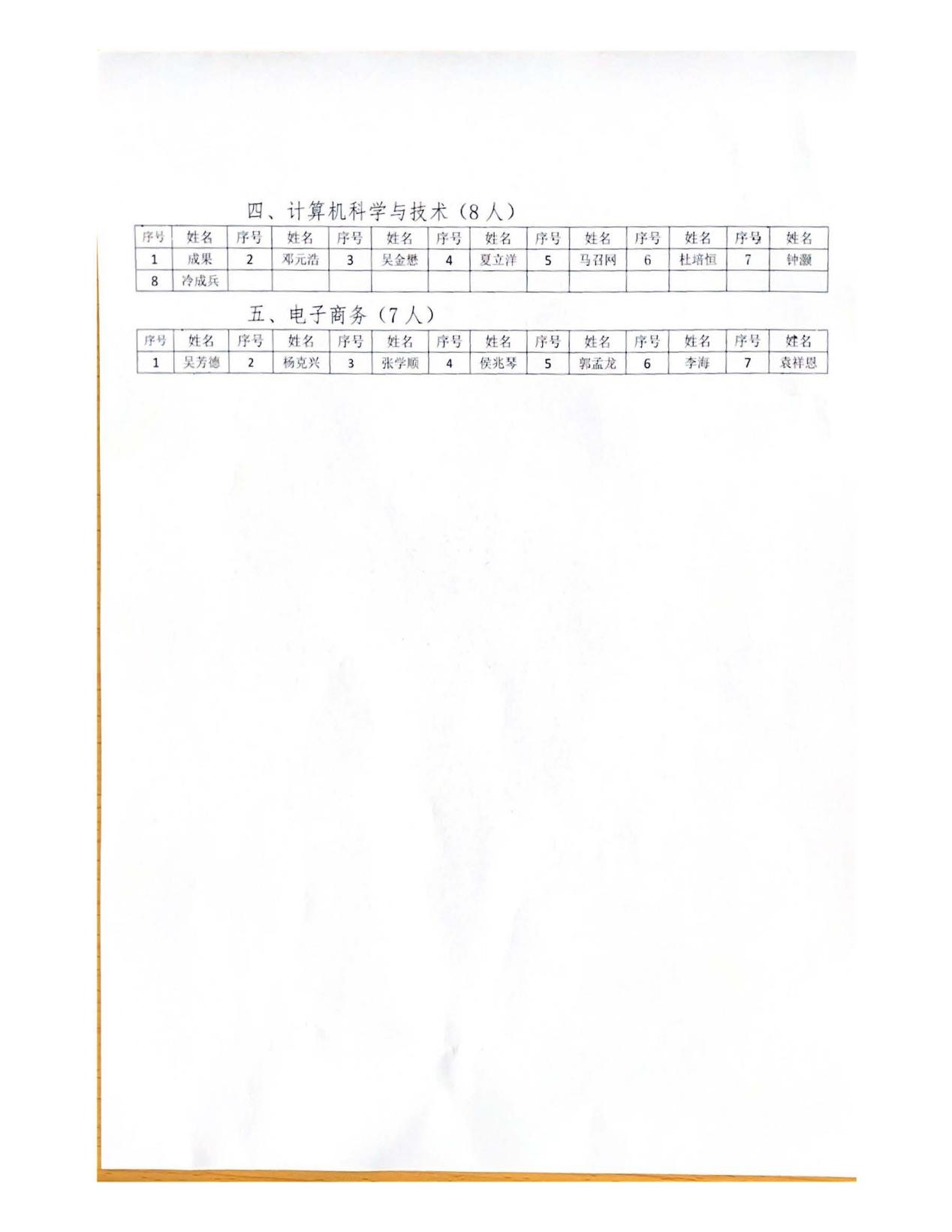 贵州商学院计算机与信息工程学院(2)_页面_8