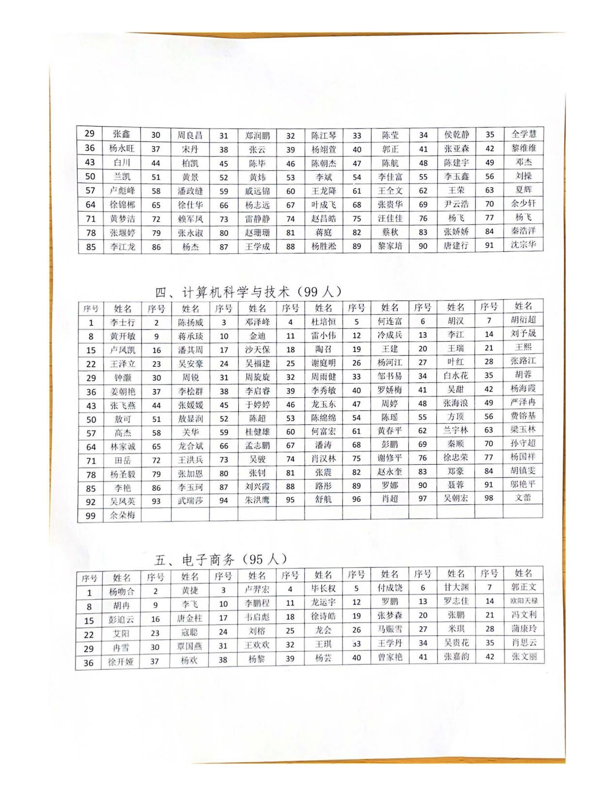 贵州商学院计算机与信息工程学院(2)_页面_3