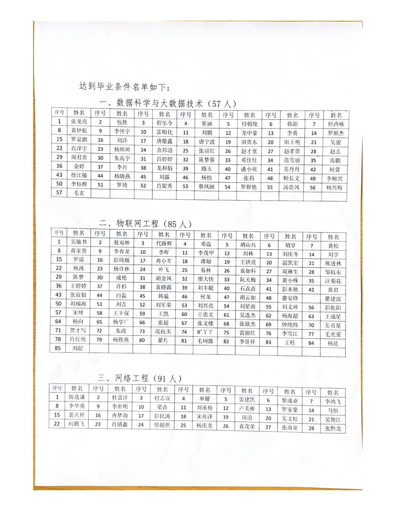贵州商学院计算机与信息工程学院(2)_页面_2