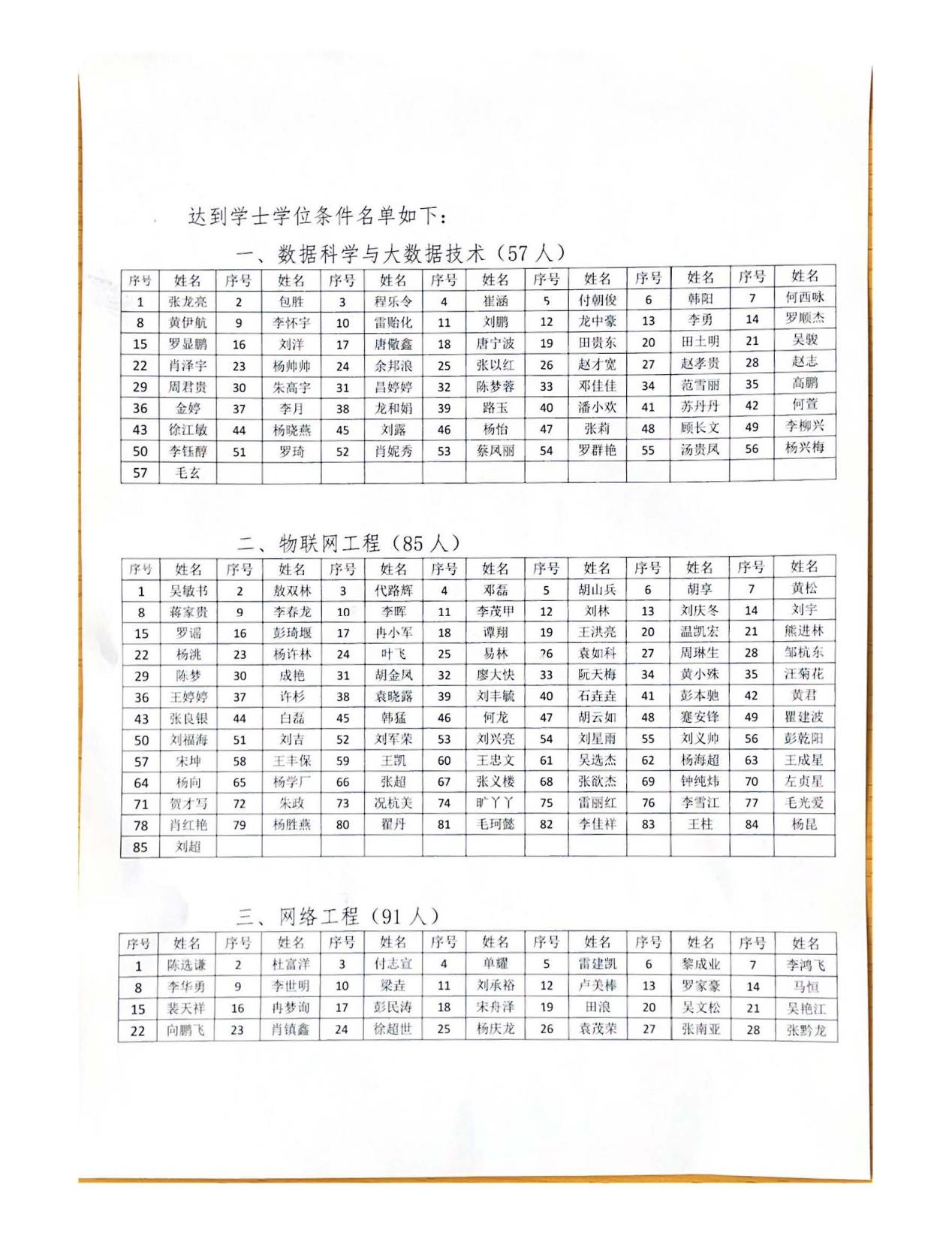 贵州商学院计算机与信息工程学院(2)_页面_5
