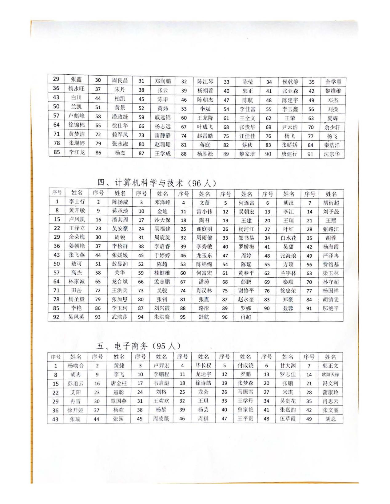 贵州商学院计算机与信息工程学院(2)_页面_6