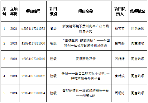 QQ20250526-164039