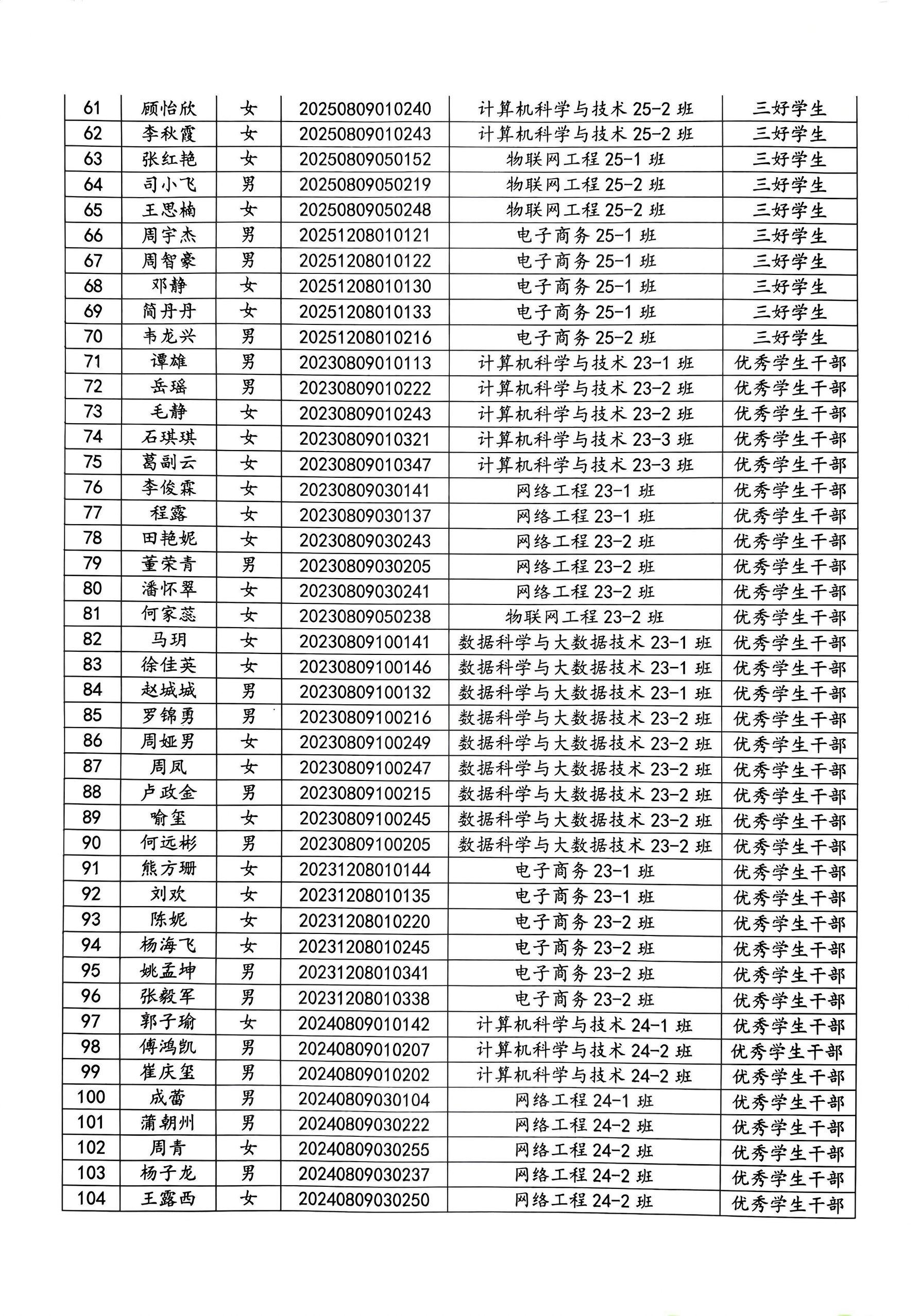 9d79d108124c32963ac406d7cb84fd4a.png
