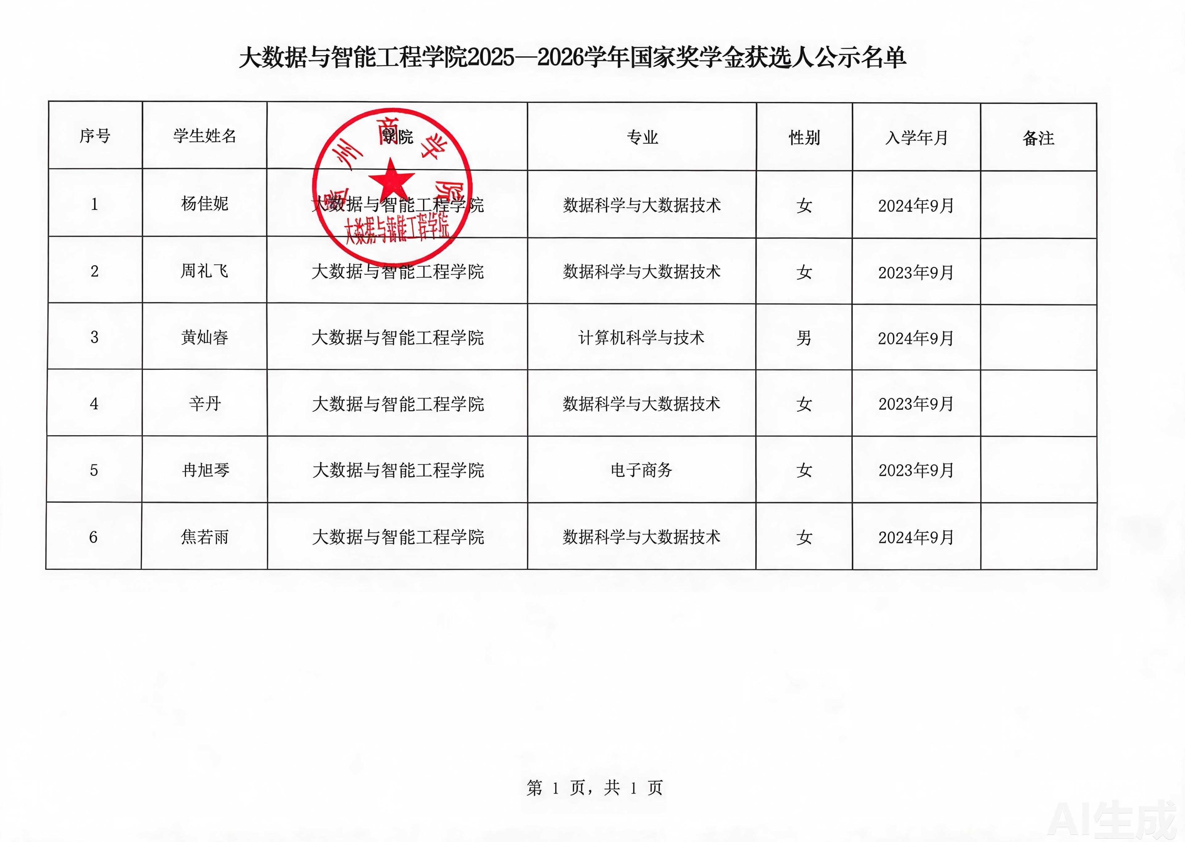 6aa572d5cf2abe5cc6e6a3ce4c5ff04d.png