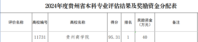 图片 2