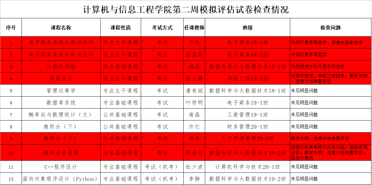 C:\Users\dell\Desktop\QQ截图20220325105059.png C:\Users\dell\Desktop\QQ截图20220325105059.png