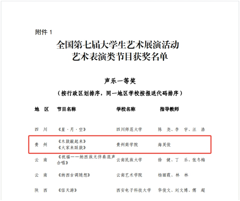 一等奖.png 一等奖.png