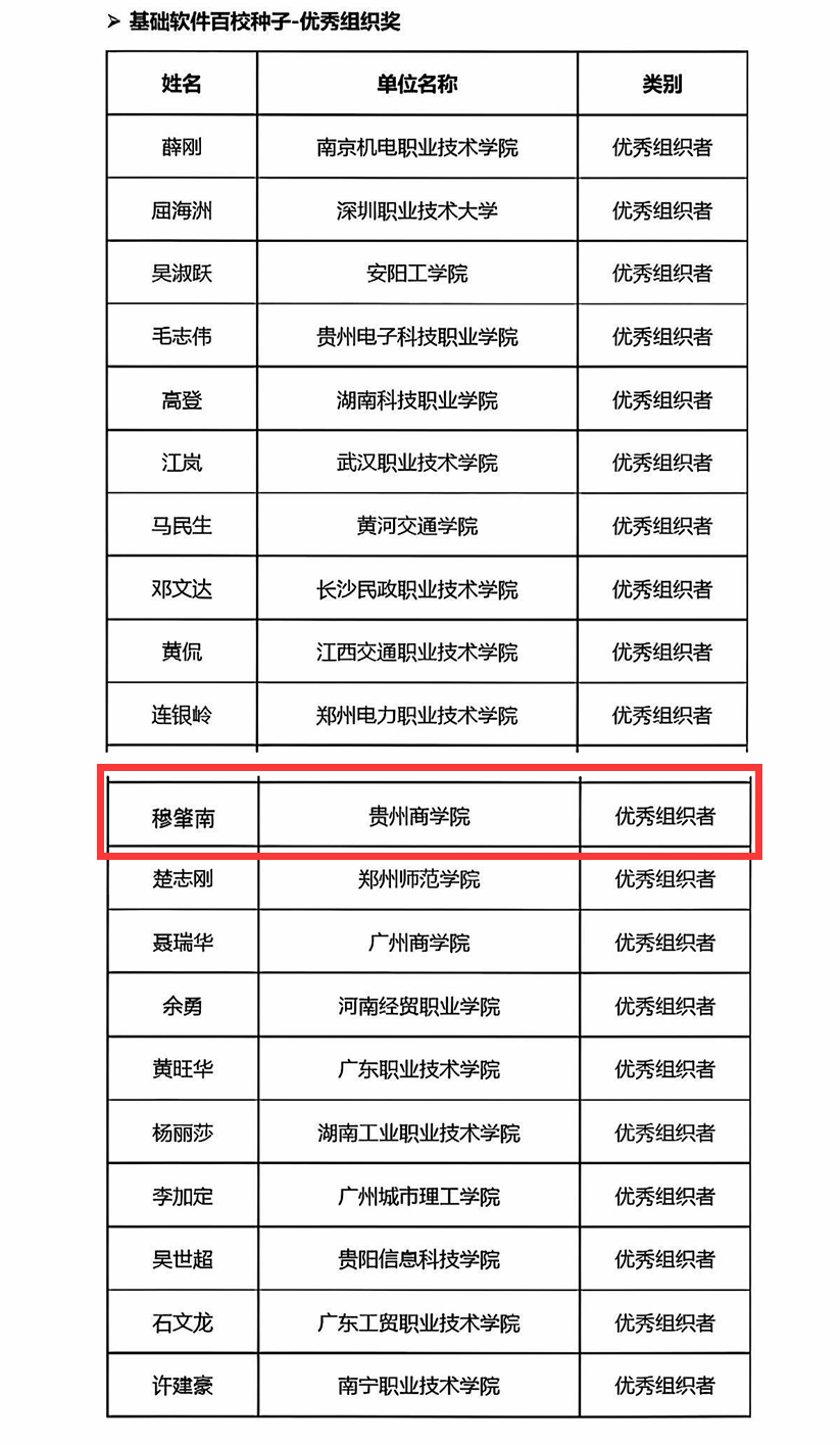 表格
描述已自动生成