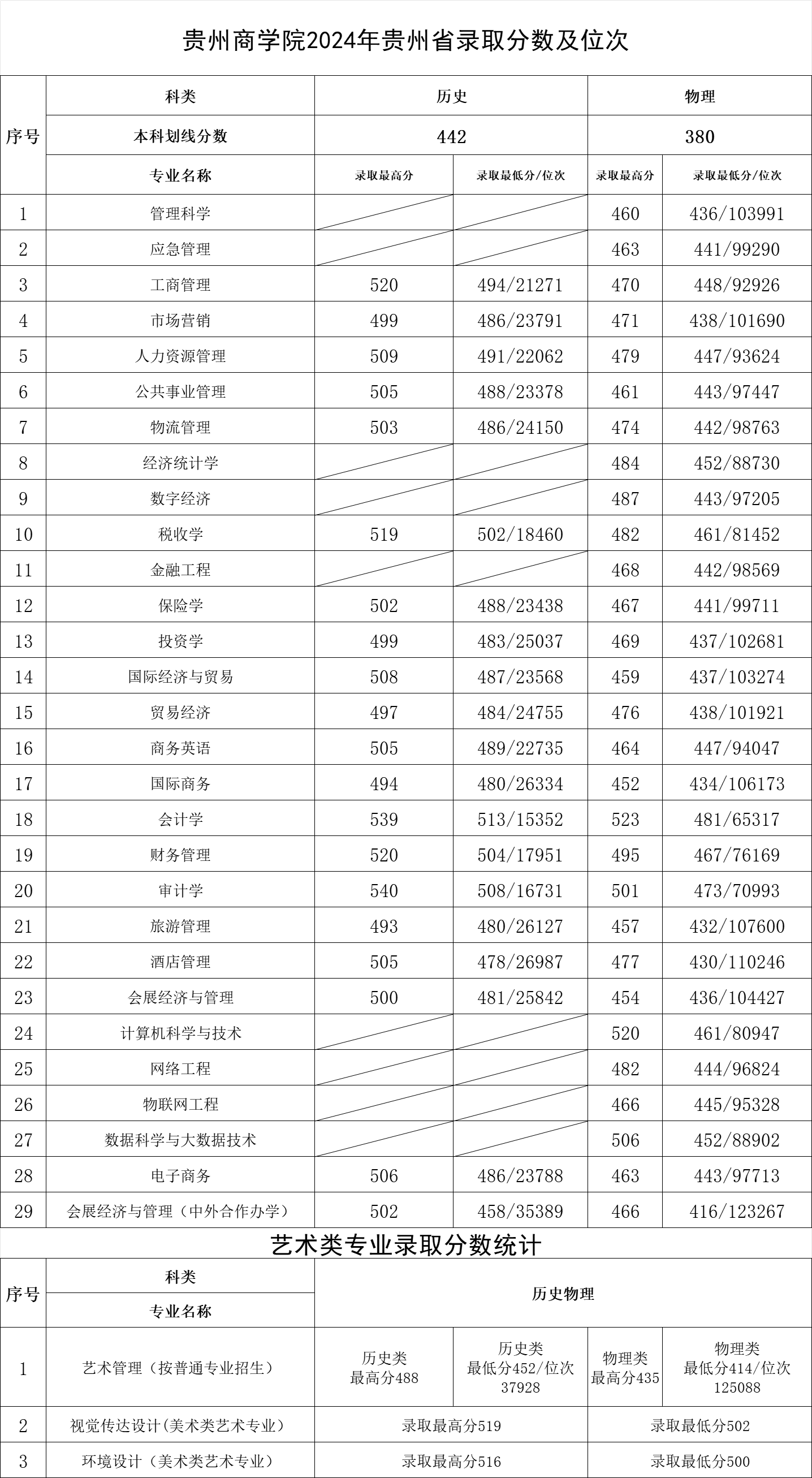 bf296d53b97b5d348b308608506e6c3e.png